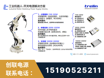 北安-工业机器人-开关电源解决方案