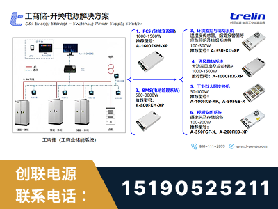 北安-工商储-开关电源解决方案