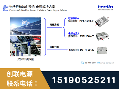 北安-光伏跟踪转向系统-电源解决方案
