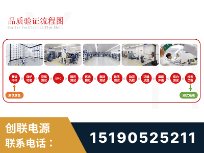 北安-全流程品质验证体系完善