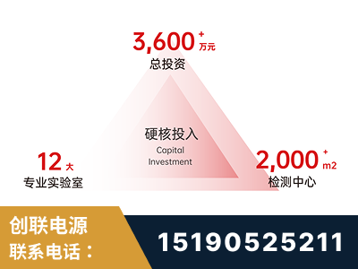 北安-研发创新能力强